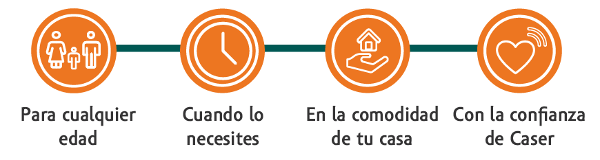 Fisioterapia-en-casa